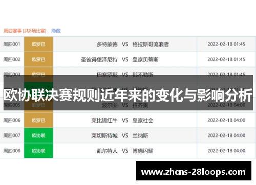 欧协联决赛规则近年来的变化与影响分析