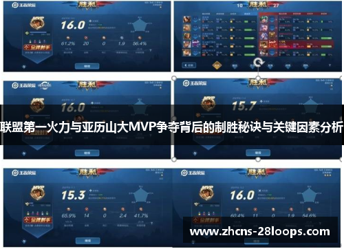 联盟第一火力与亚历山大MVP争夺背后的制胜秘诀与关键因素分析 联盟第一火力与亚历山大MVP争夺背后的制胜秘诀与关键因素分析