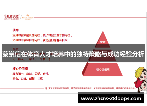 蔡崇信在体育人才培养中的独特策略与成功经验分析 蔡崇信在体育人才培养中的独特策略与成功经验分析