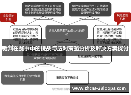 裁判在赛事中的挑战与应对策略分析及解决方案探讨 裁判在赛事中的挑战与应对策略分析及解决方案探讨