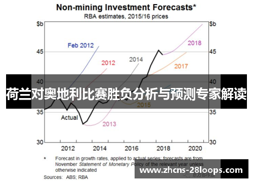 荷兰对奥地利比赛胜负分析与预测专家解读 荷兰对奥地利比赛胜负分析与预测专家解读